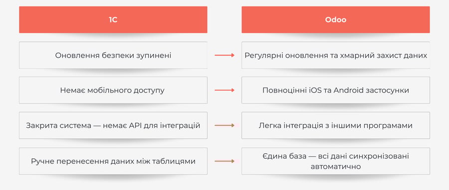 Дизайн без назви-2-1